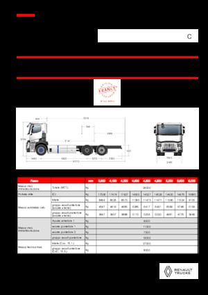 Fahrgestell Renault E-TECH C - P6x2 TAG