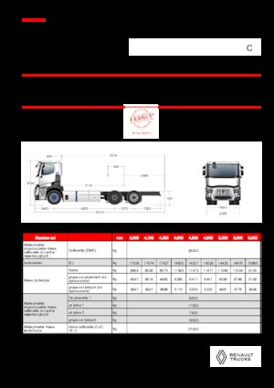 Fahrgestell Renault E-TECH C - P6x2 TAG