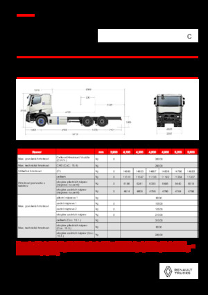 Fahrgestell Renault E-TECH C - P6x4 OFF ROAD
