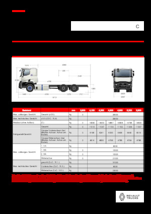 Fahrgestell Renault E-TECH C - P6x4 OFF ROAD
