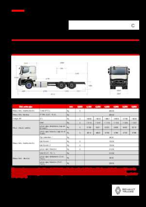 Fahrgestell Renault E-TECH C - P6x4 OFF ROAD