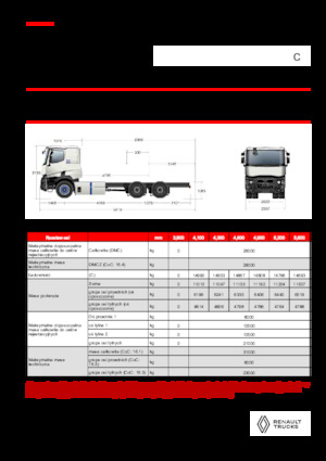 Fahrgestell Renault E-TECH C - P6x4 OFF ROAD