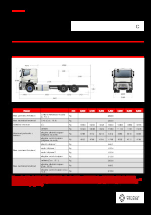 Fahrgestell Renault E-TECH C - P6x4 ROAD