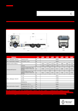 Fahrgestell Renault E-TECH C - P6x4 ROAD