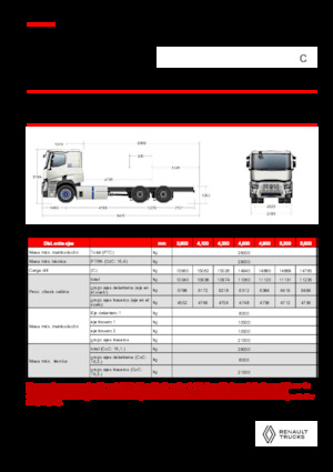 Fahrgestell Renault E-TECH C - P6x4 ROAD
