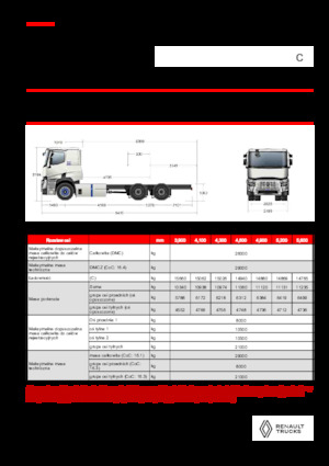 Fahrgestell Renault E-TECH C - P6x4 ROAD