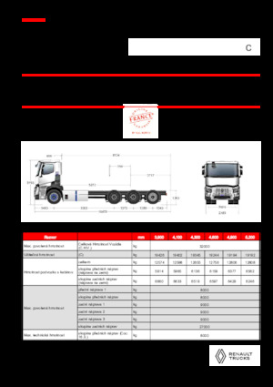 Fahrgestell Renault E-TECH C - P8x4*4 TRIDEM ROAD