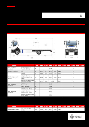 Fahrgestell Renault E-TECH D 16 MED P4x2