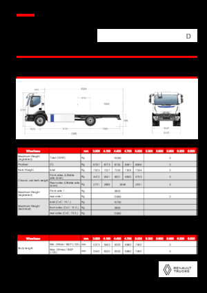 Fahrgestell Renault E-TECH D 16 MED P4x2