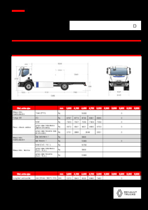 Fahrgestell Renault E-TECH D 16 MED P4x2