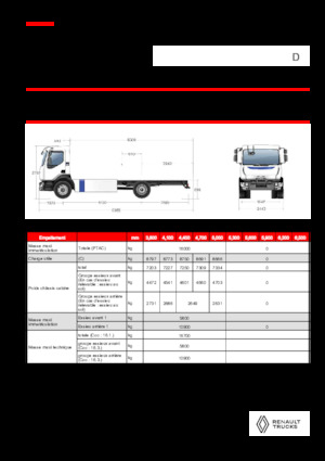 Fahrgestell Renault E-TECH D 16 MED P4x2