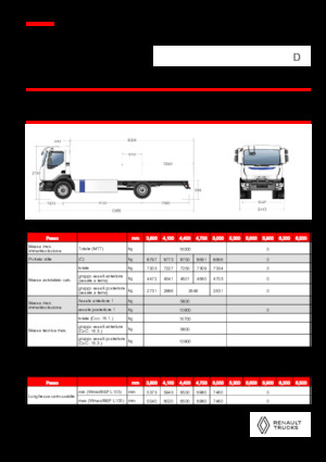 Fahrgestell Renault E-TECH D 16 MED P4x2