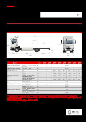 Fahrgestell Renault E-TECH D 16 XL HIGH P4x2