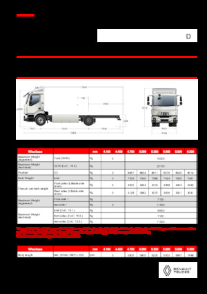 Fahrgestell Renault E-TECH D 16 XL HIGH P4x2