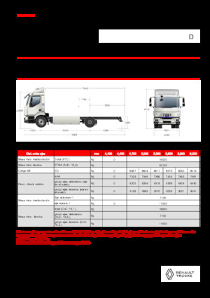 Fahrgestell Renault E-TECH D 16 XL HIGH P4x2