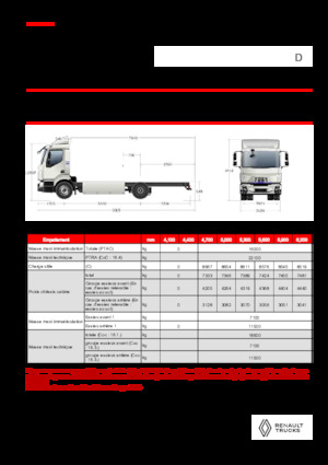 Fahrgestell Renault E-TECH D 16 XL HIGH P4x2