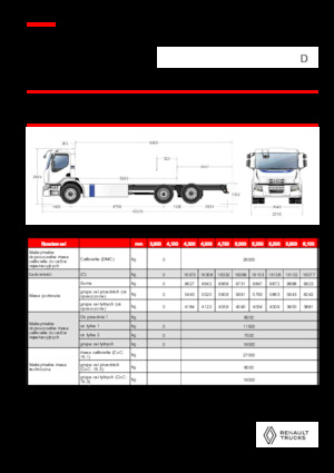Fahrgestell Renault E-TECH D WIDE P6x2