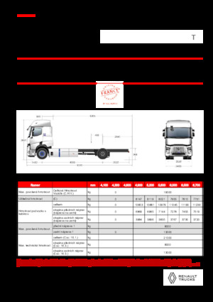 Fahrgestell Renault E-TECH T - P4x2