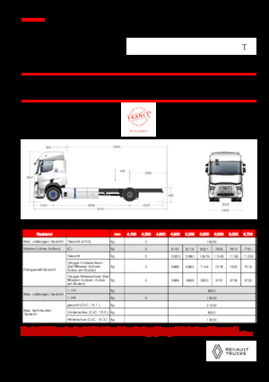 Fahrgestell Renault E-TECH T - P4x2