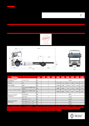 Fahrgestell Renault E-TECH T - P4x2