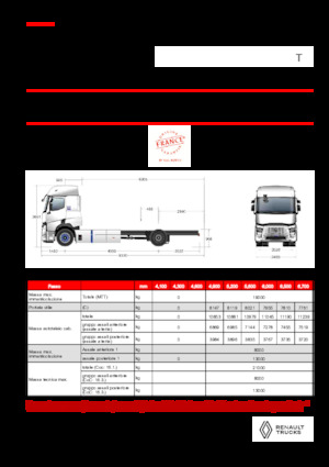 Fahrgestell Renault E-TECH T - P4x2