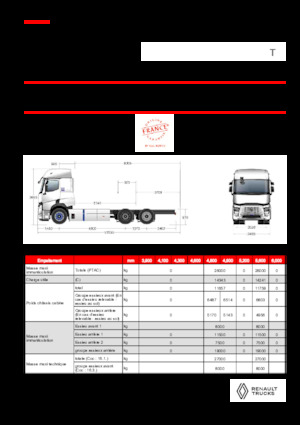 Fahrgestell Renault E-TECH T - P6x2 TAG