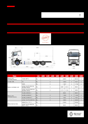 Fahrgestell Renault E-TECH T - P6x2 TAG
