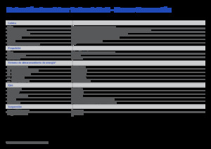 Fahrgestell Irizar ie truck 6x2