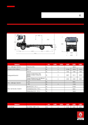 Fahrgestell Renault K 380.18 4X2 R MEDIUM E6