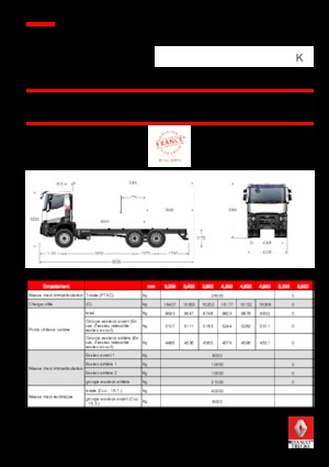 Fahrgestell Renault K 480.35 6X4 R HEAVY E6