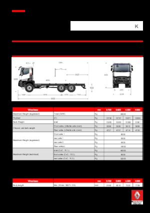 Fahrgestell Renault K 520.35 6X6 R HEAVY E6