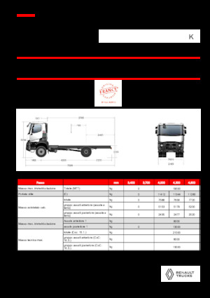 Fahrgestell Renault K P4X2 HEAVY 13L E6