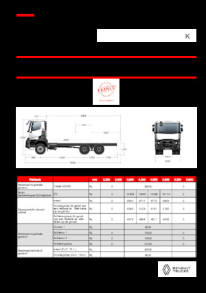 Fahrgestell Renault K P6X4 HEAVY 11L E6