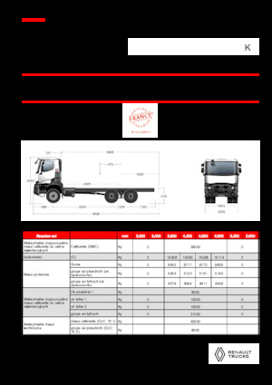 Fahrgestell Renault K P6X4 HEAVY 11L E6