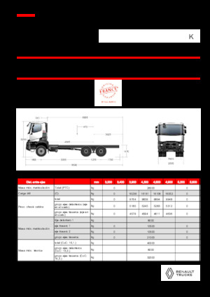 Fahrgestell Renault K P6X4 HEAVY 13L E6