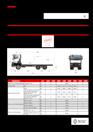 Fahrgestell Renault K P6X4 HEAVY 13L E6