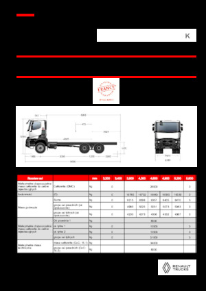 Fahrgestell Renault K P6X4 MEDIUM 11L E6