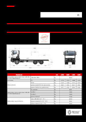 Fahrgestell Renault K P6X6 HEAVY 13L E6