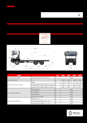 Fahrgestell Renault K P6X6 MEDIUM 13L E6