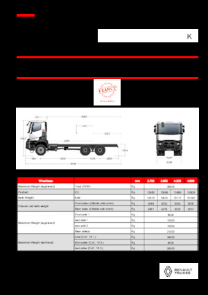 Fahrgestell Renault K P6X6 MEDIUM 13L E6