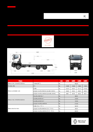 Fahrgestell Renault K P6X6 MEDIUM 13L E6