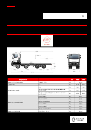 Fahrgestell Renault K P8X4 XTREMR24.50 13L E6