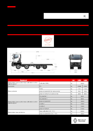 Fahrgestell Renault K P8X4 XTREMR24.50 13L E6
