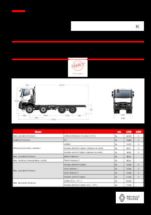 Fahrgestell Renault K P8X8 MEDIUM 13L E6