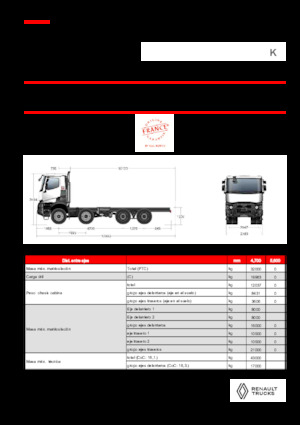 Fahrgestell Renault K P8X8 MEDIUM 13L E6
