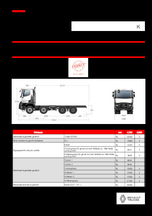 Fahrgestell Renault K P8X8 MEDIUM 13L E6