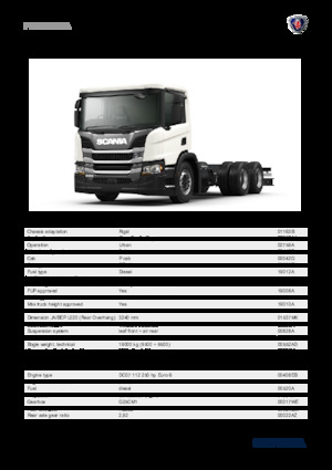 Fahrgestell Scania P 250 B6x4NA