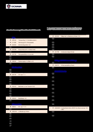 Fahrgestell Scania P 250 DB4x2MNA
