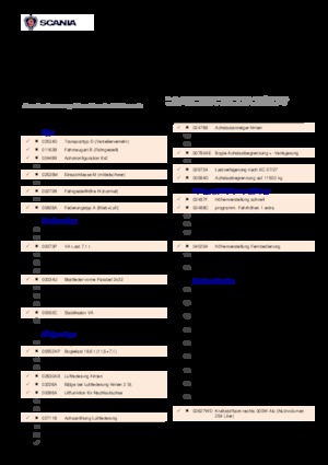 Fahrgestell Scania P 250 DB6x2MNA