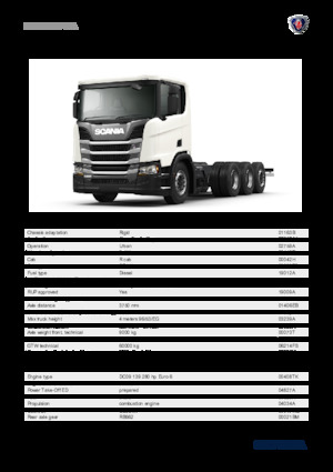 Fahrgestell Scania R 280 B8x4*4NA